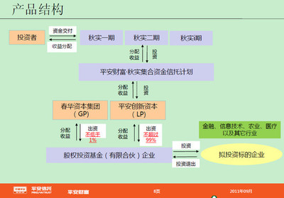 蚂蚁股权疑云与春华资本诉讼 一场关于信任、估值与退出机制的资本博弈