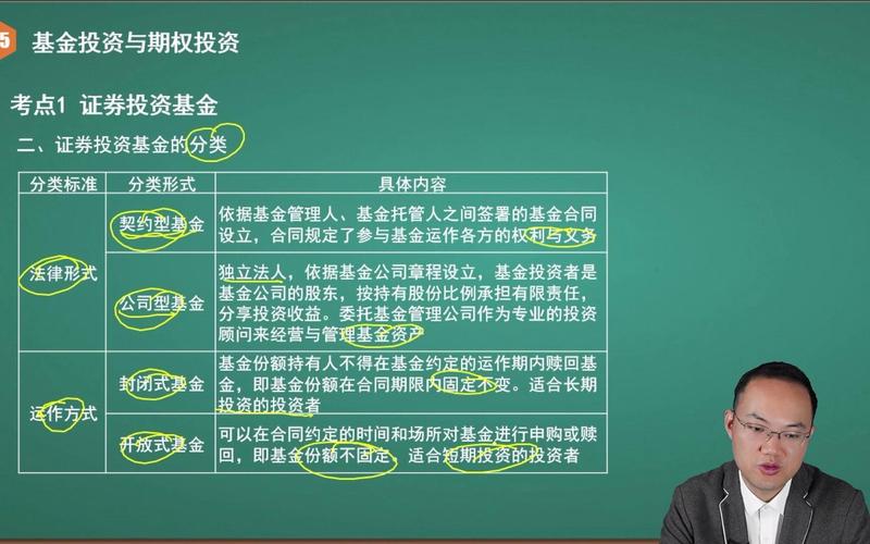 《财务管理》第六章 投资管理 第五节
