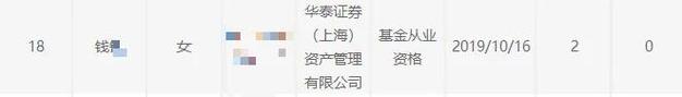 华泰证券资管年内16人离任 投资管理层密集变动，逾四成产品靠内部接管